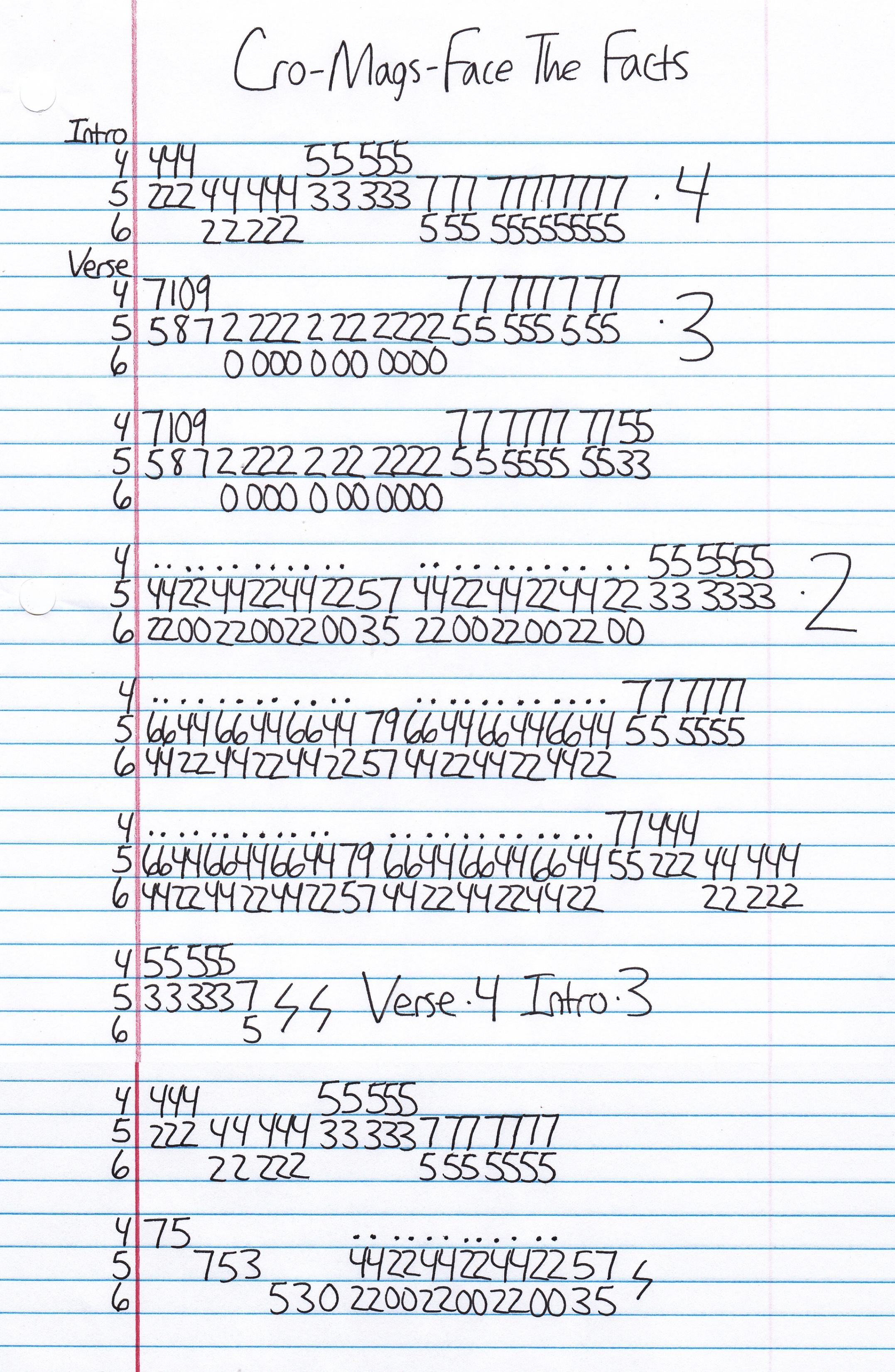 High quality guitar tab for Face The Facts by Cro-Mags off of the album Age Of Quarrel. ***Complete and accurate guitar tab!***